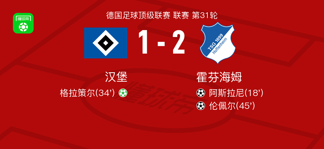 开云下载-霍芬海姆2-1汉堡，伦佩尔、阿斯拉尼破门